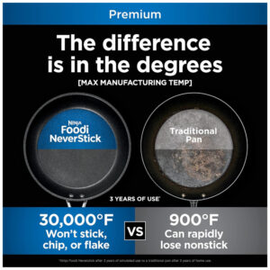 ectq579gqt980b_1-4.jpg - Panela Antiaderente para Refogados com Tampa 5 LitrosNinja C30150 Foodi, Cinza