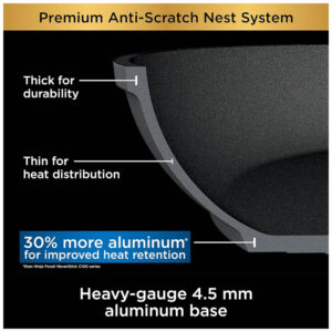 ectq5n746r890b_10.jpg - Conjunto de Panelas Antiaderente com Tampa 2 Peças 2 e 3 Litros, Ninja C54000, Cinza