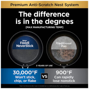 ectq5n746r890b_2.jpg - Conjunto de Panelas Antiaderente com Tampa 2 Peças 2 e 3 Litros, Ninja C54000, Cinza