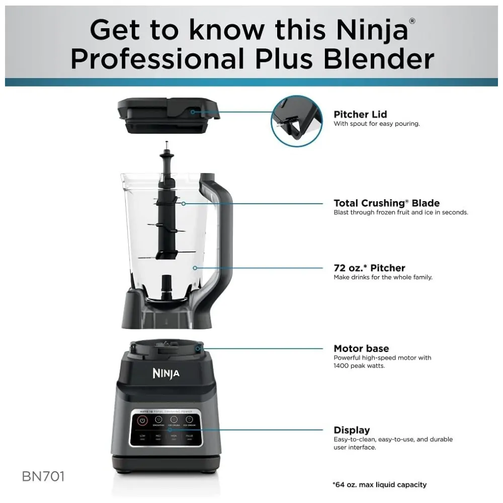 Liquidificador Profissional de 1,8L com 3 Funções Auto IQ, 110V 1200W, NINJA BN701, Cinza Escuro