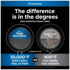 ectqps9hqt980b_1.jpg - Frigideria Antiaderente Premium em Aço Anodizado, Ninja C30020 Foodi