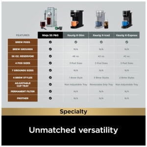 ectq1fs9pl1d0b_10.jpg - Máquina de Café Gelado com Espumador de Leite Embutido, Compatível com Cápsulas K Cup, 110V 1550W, Ninja PB051GB, Azul Glacial