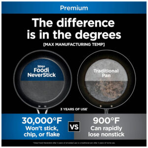 Frigideira Antiaderente 14 em 1 com Espátula e Tampa de Vidro, Ninja CW102BL, Azul