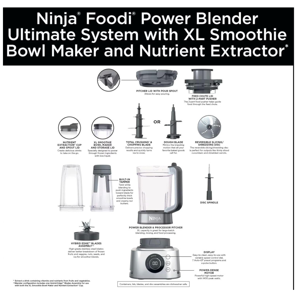 ectqvggj74kc0b_1-1.jpg - Liquidificador 6 em 1, 2,1L com Acessórios e Mostrador Digital, 1200W, Ninja SS400, Prata