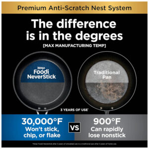 ectqlkmt7r890b_1.jpg - Conjunto de Panelas e Frigideiras Antiaderentes com Sistema Anti Riscos, 6 Peças, NINJA C56000, Cinza