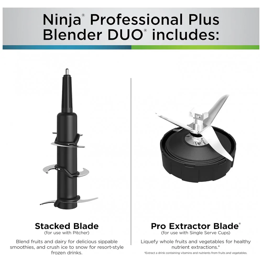 Liquidificador Ninja BN751 Professional Plus DUO, 1400 Watts, 3 Programas AutoIQ, Jarra Tritan 2 Litros, Tecnologia de Extração de Nutrientes