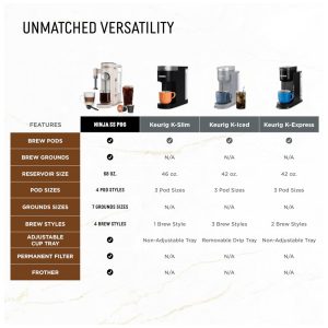 Máquina de Café Ninja Pods e Grounds Individual XL Compatível K Cup 4 Estilos Reservatório 2 L Frother Integrado Tamanhos 177 710 mL Pedra PB055AST 110V